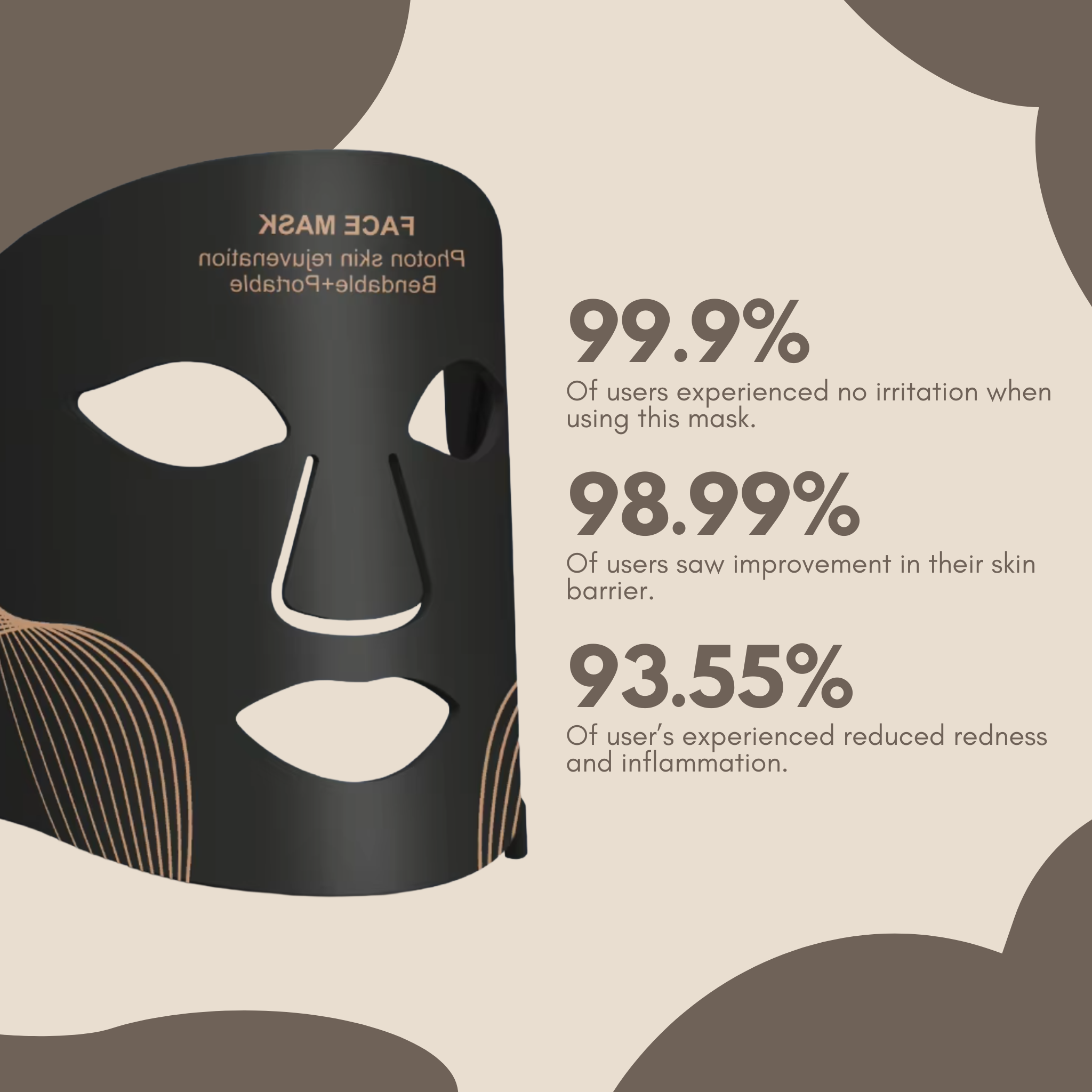 LED Therapy Face Mask