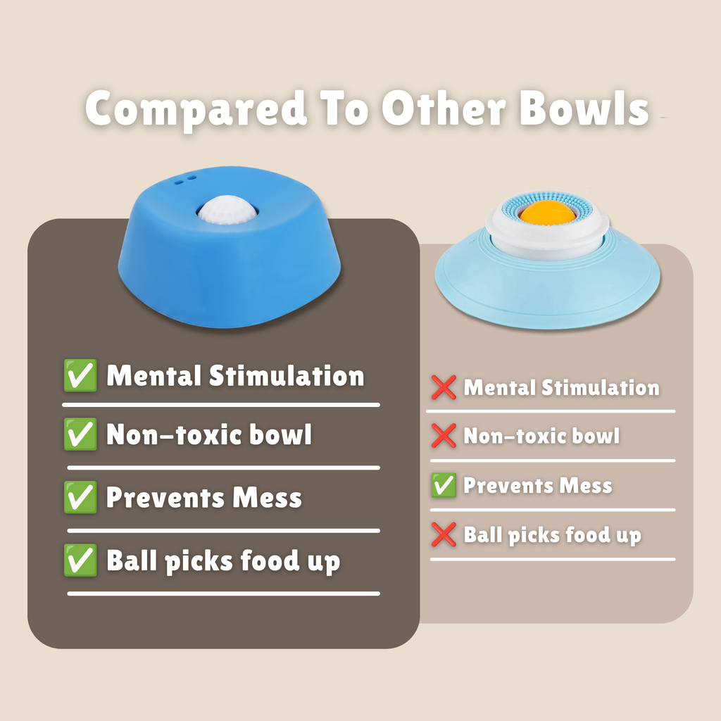Dog Rolling Bowl