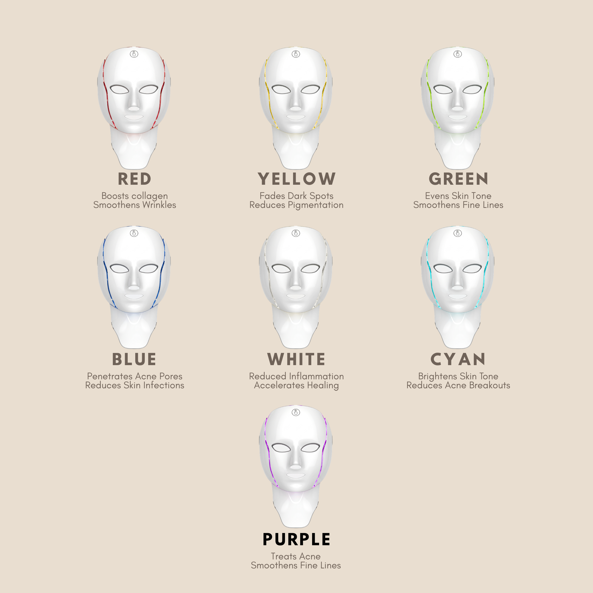 LED Skin Rejuvenation Face Mask