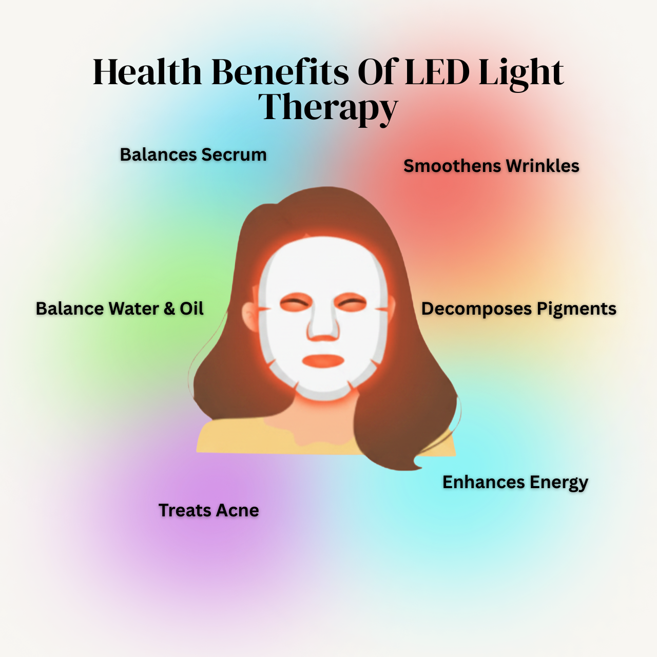 LED Skin Rejuvenation Face Mask