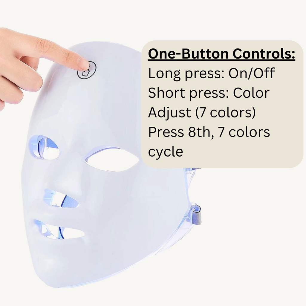 LED Skin Rejuvenation Face Mask