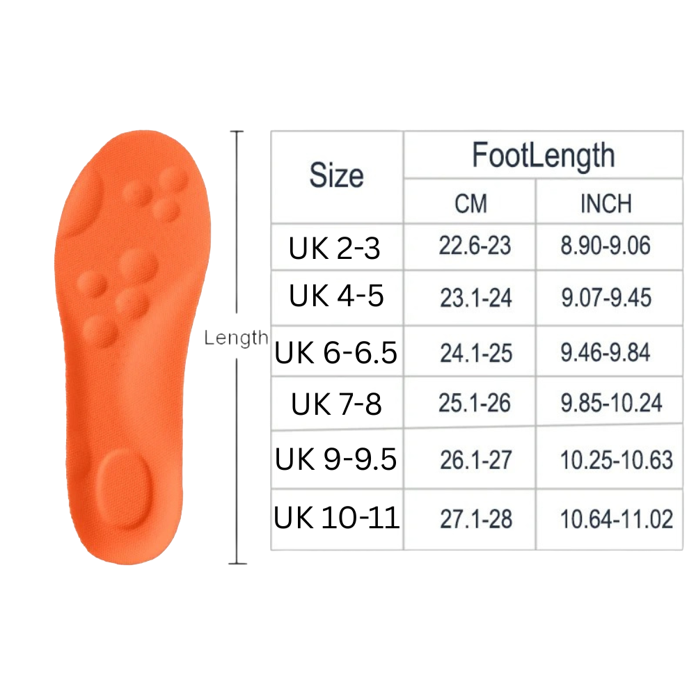 Cushion Support Insoles